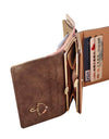 Women Umbrella Faux Leather Trifold Leather Wallet